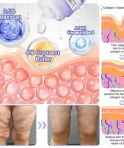 Flysmus® AH-8 Firming Cream