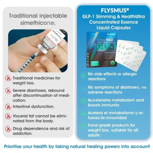 Flysmus® 𝐆𝐋𝐏-𝟏 𝐒𝐥𝐢𝐦𝐦𝐢𝐧𝐠 & 𝐇𝐞𝐚𝐥𝐭𝐡 𝐔𝐥𝐭𝐫𝐚 𝐂𝐨𝐧𝐜𝐞𝐧𝐭𝐫𝐚𝐭𝐞𝐝 𝐄𝐬𝐬𝐞𝐧𝐜𝐞 𝐋𝐢𝐪𝐮𝐢𝐝 𝐏𝐞𝐚𝐫𝐥𝐬