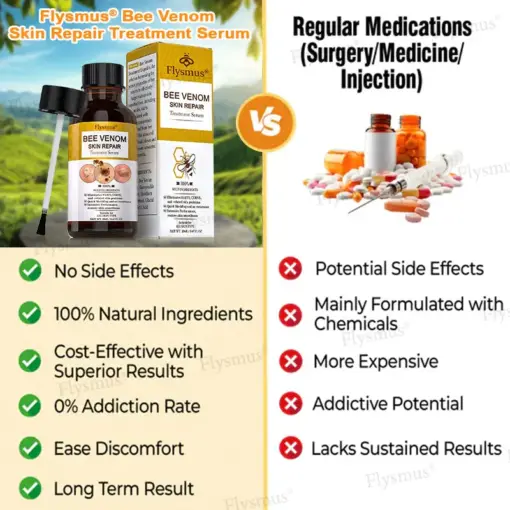 Flysmus® Bee Venom Skin Repair Treatment Serum