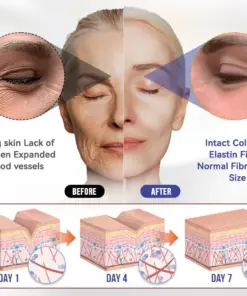 Flysmus® Emu Oil Anti-Wrinkle Firming & Revitalizing Cream