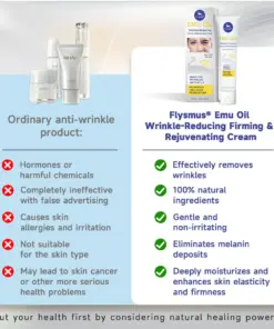 Flysmus® Emu Oil Anti-Wrinkle Firming & Revitalizing Cream