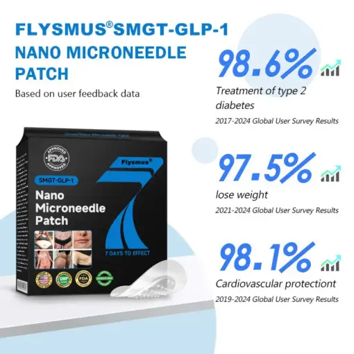 Flysmus® Nano Microneedle Patch with SMGT-GLP-1 & Matrixyl 3000