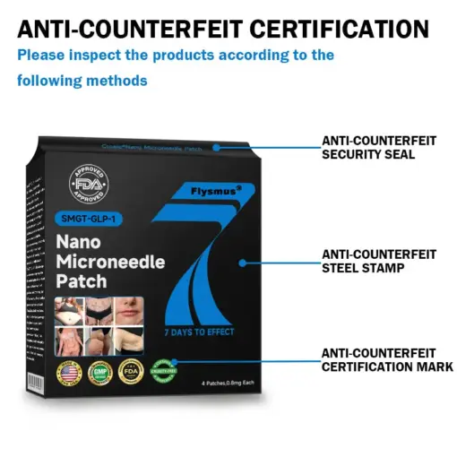 Flysmus® Nano Microneedle Patch with SMGT-GLP-1 & Matrixyl 3000