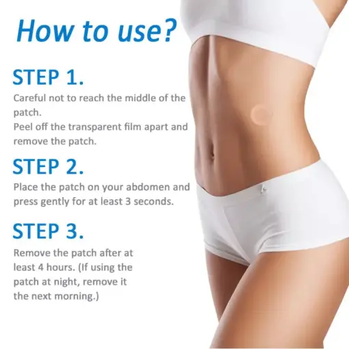 Flysmus® Nano Microneedle Patch with SMGT-GLP-1 & Matrixyl 3000