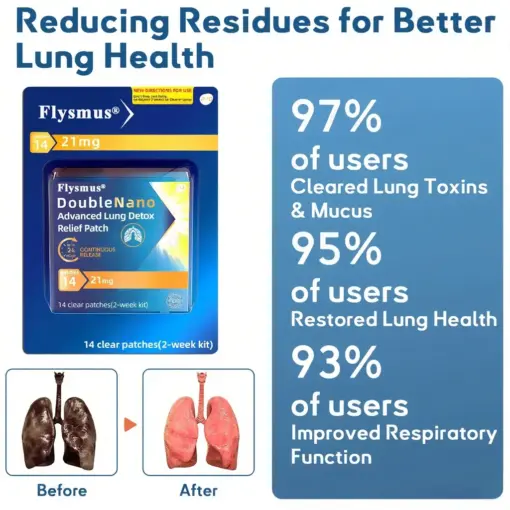 𝐅𝐥𝐲𝐬𝐦𝐮𝐬® 𝐃𝐨𝐮𝐛𝐥𝐞𝐍𝐚𝐧𝐨 𝐀𝐝𝐯𝐚𝐧𝐜𝐞𝐝 𝐋𝐮𝐧𝐠 𝐃𝐞𝐭𝐨𝐱 𝐑𝐞𝐥𝐢𝐞𝐟 𝐏𝐚𝐭𝐜𝐡