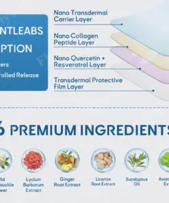 𝐅𝐥𝐲𝐬𝐦𝐮𝐬® 𝐃𝐨𝐮𝐛𝐥𝐞𝐍𝐚𝐧𝐨 𝐀𝐝𝐯𝐚𝐧𝐜𝐞𝐝 𝐋𝐮𝐧𝐠 𝐃𝐞𝐭𝐨𝐱 𝐑𝐞𝐥𝐢𝐞𝐟 𝐏𝐚𝐭𝐜𝐡