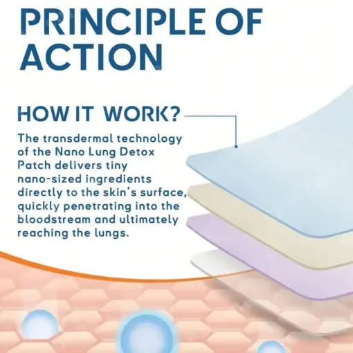 𝐅𝐥𝐲𝐬𝐦𝐮𝐬® 𝐃𝐨𝐮𝐛𝐥𝐞𝐍𝐚𝐧𝐨 𝐀𝐝𝐯𝐚𝐧𝐜𝐞𝐝 𝐋𝐮𝐧𝐠 𝐃𝐞𝐭𝐨𝐱 𝐑𝐞𝐥𝐢𝐞𝐟 𝐏𝐚𝐭𝐜𝐡