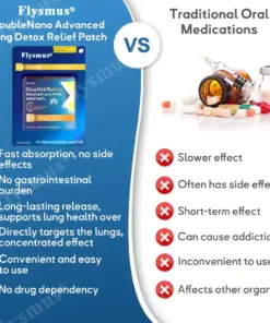 𝐅𝐥𝐲𝐬𝐦𝐮𝐬® 𝐃𝐨𝐮𝐛𝐥𝐞𝐍𝐚𝐧𝐨 𝐀𝐝𝐯𝐚𝐧𝐜𝐞𝐝 𝐋𝐮𝐧𝐠 𝐃𝐞𝐭𝐨𝐱 𝐑𝐞𝐥𝐢𝐞𝐟 𝐏𝐚𝐭𝐜𝐡