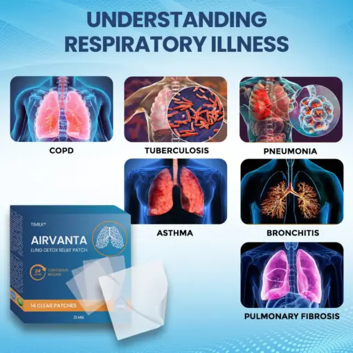 Flysmus® AirVanta Lung Detox Relief Patch