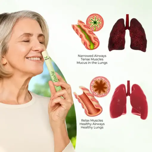 Flysmus® HerbaAir Mullein Lung Purifier