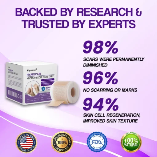Flysmus® HyaRepair Microneedle Skin Tape