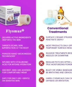 Flysmus® HyaRepair Microneedle Skin Tape