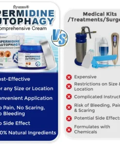 flysmus® Spermidine Autophagy Comprehensive Cream