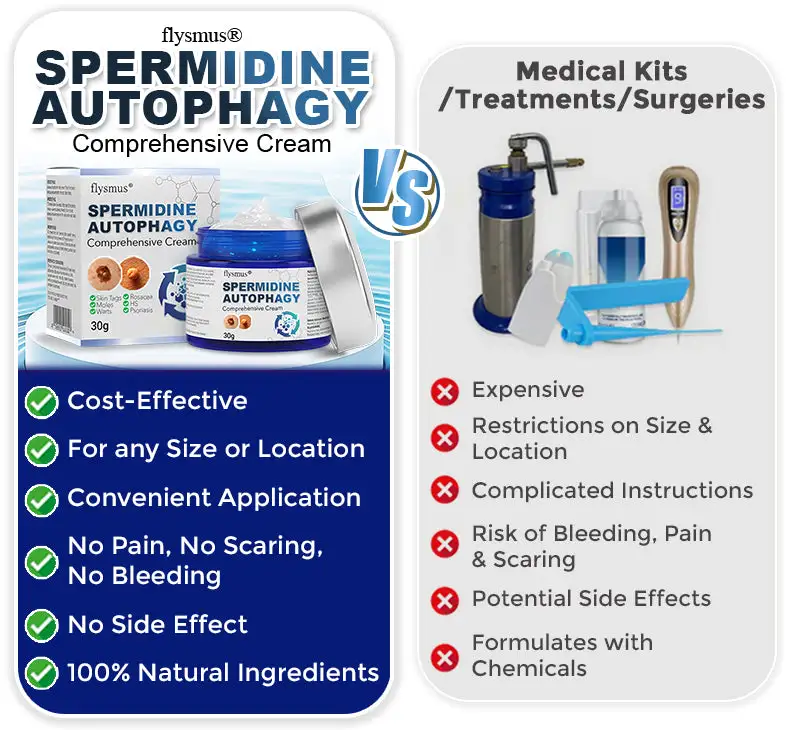 flysmus® Spermidine Autophagy Comprehensive Cream