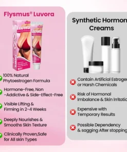 flysmus® Luvora Breast & Hip Enhancing Cream