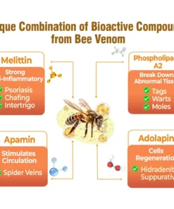 flysmus® Bee Venom Comprehensive Cream Made in UK