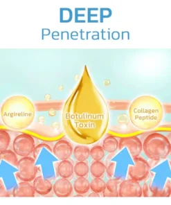 flysmus™ BotoxLUX Anti Aging Serum